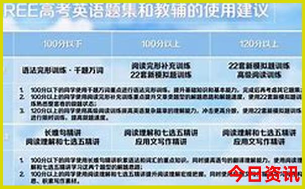 北京旅游攻略自由行路线